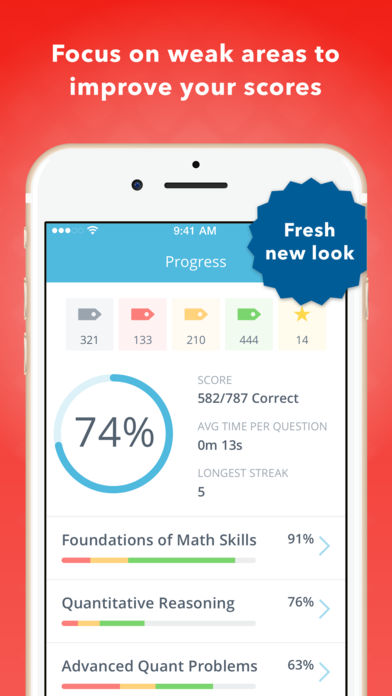 Download Manhattan Prep GMAT App on your Windows XP/7/8/10 and MAC PC